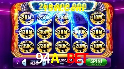 94A Bet Salvador - Strategy